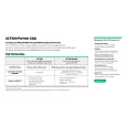 HPE Networking Instant On Switch 24p Gigabit 2p 10GBT 2p SFP+ 1960.